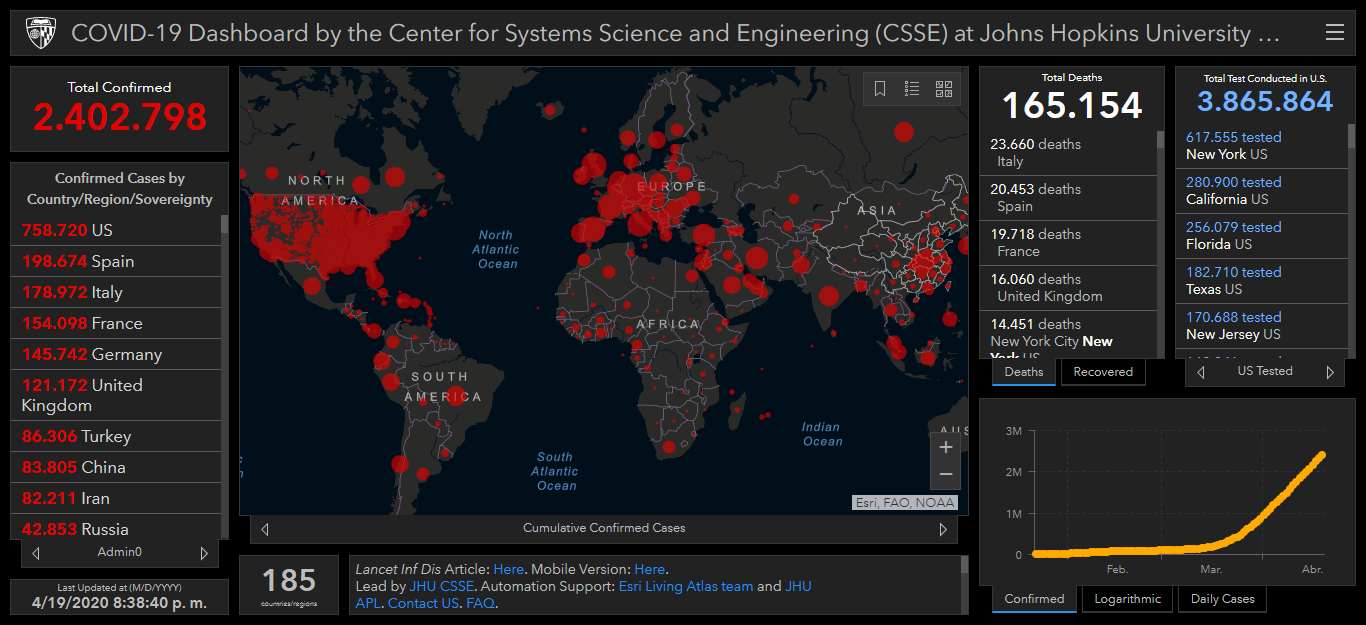 Mapas de coronavirus en el mundo